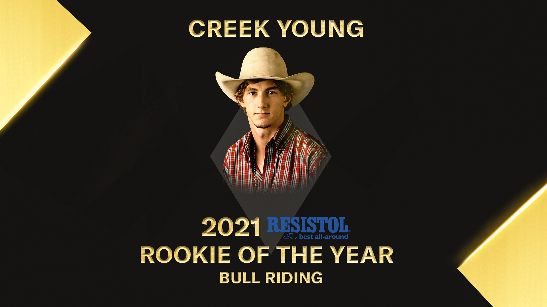 Rough Riders Registry  » RR tags » Rookie of the Year